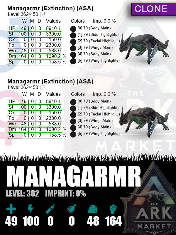 Managarmr | Lvl 362 | ST: 3300 (100) / DM: 1090.2% (164) | Clone