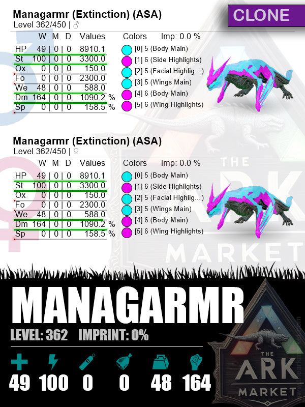 Managarmr | Lvl 362 | ST: 3300 (100) / DM: 1090.2% (164) | Clone