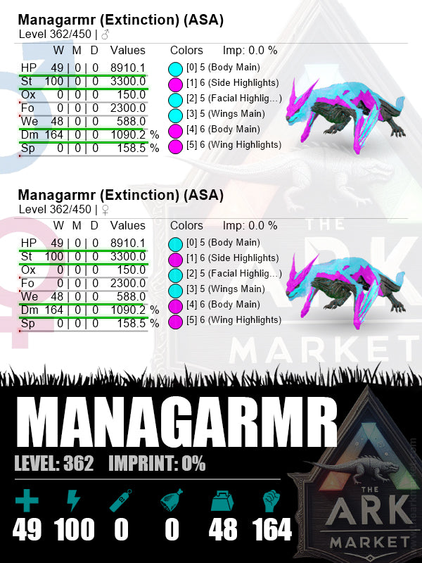 Managarmr | Lvl 362 | ST: 3300 (100) / DM: 1090.2% (164) - The Ark Market