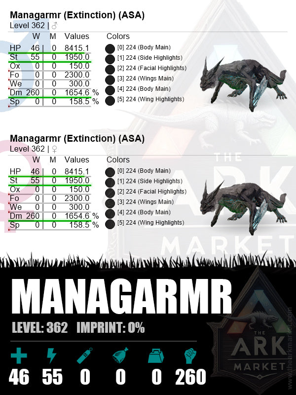 Managarmr | Lvl362 | St: 1950 (55) / DM: 1654.6% (260) - Balanced