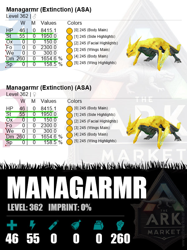 Managarmr | Lvl362 | St: 1950 (55) / DM: 1654.6% (260) - Balanced