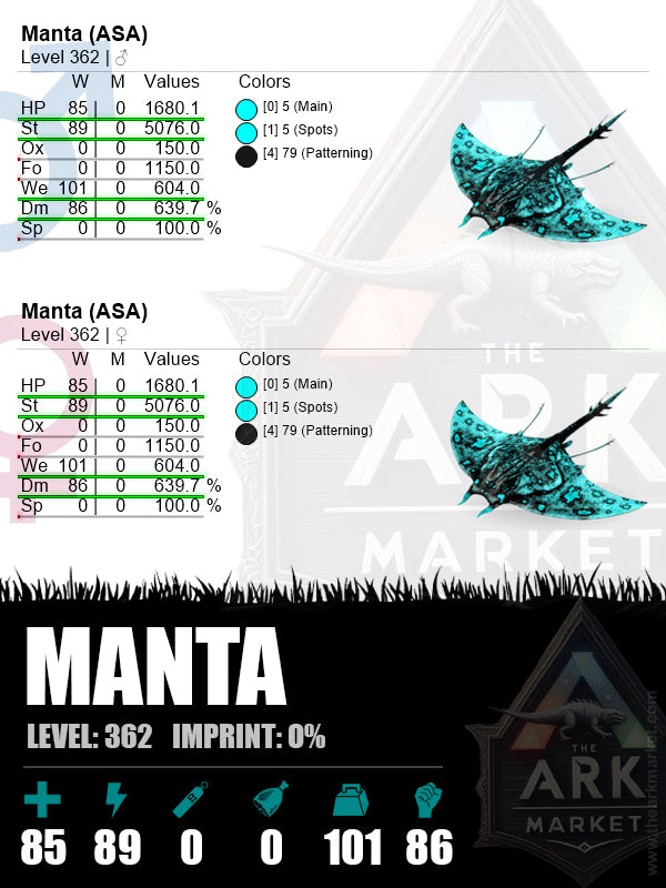 ▪️Manta | Lvl 362 | ST: 5076 (89) / WE: 604 (101)