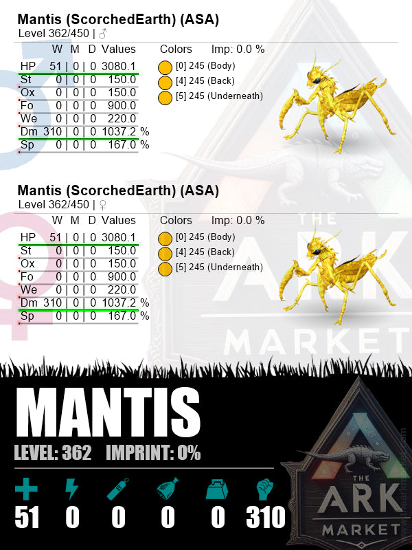 Mantis | Lvl362 | HP: 3080.1 (51) / DM: 1037.2% (310) - The Ark Market