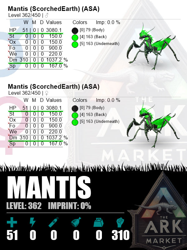 Mantis | Lvl362 | HP: 3080.1 (51) / DM: 1037.2% (310) - The Ark Market