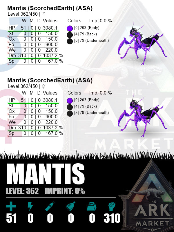 Mantis | Lvl362 | HP: 3080.1 (51) / DM: 1037.2% (310) - The Ark Market