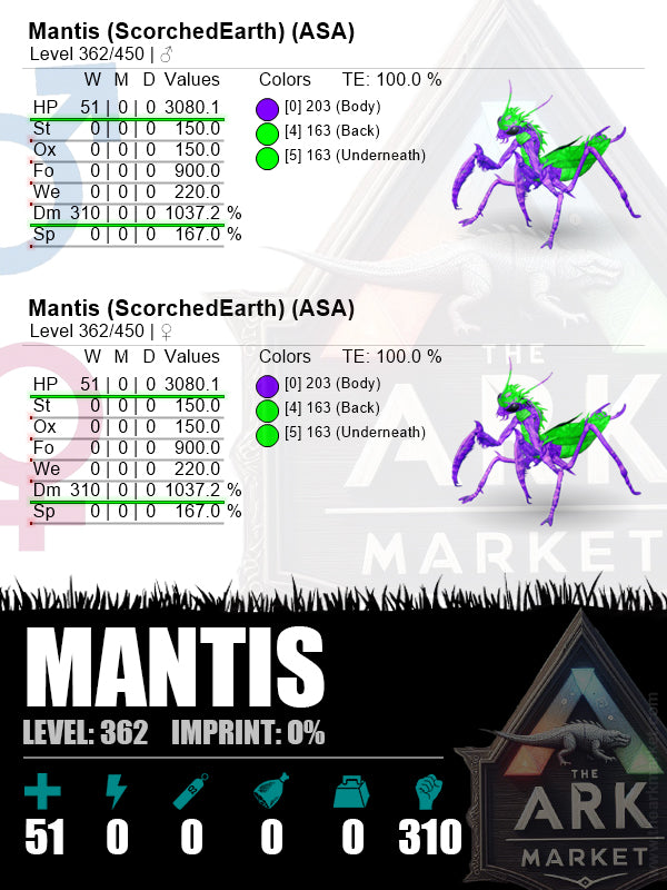 Mantis | Lvl362 | HP: 3080.1 (51) / DM: 1037.2% (310) - The Ark Market