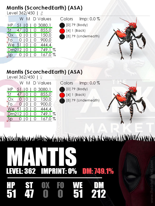 Mantis | Lvl362 | 444.4 [51] WE / 749.1% [212] DM