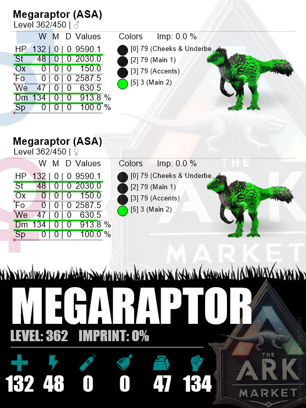 Megaraptor | Lvl362 | HP: 9590.1 (132) / DM: 913.8% (134) - The Ark Market