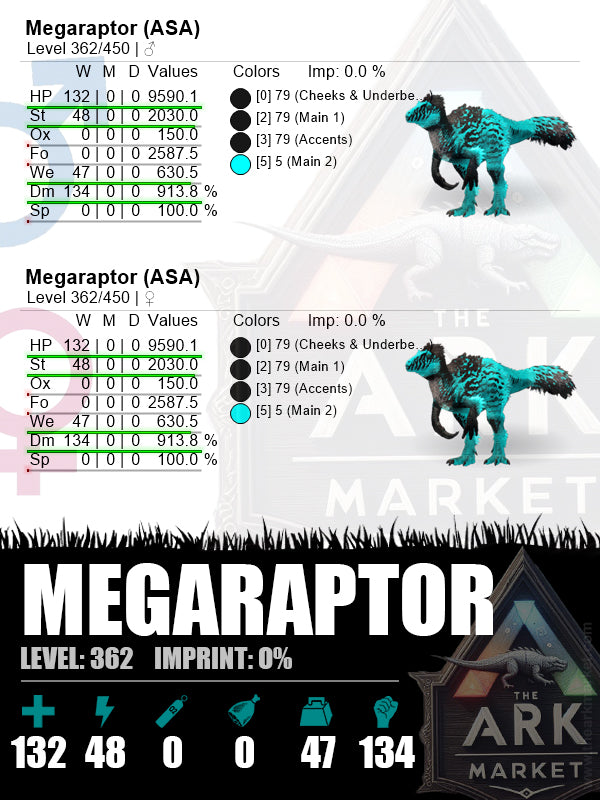 Megaraptor | Lvl362 | HP: 9590.1 (132) / DM: 913.8% (134) - The Ark Market