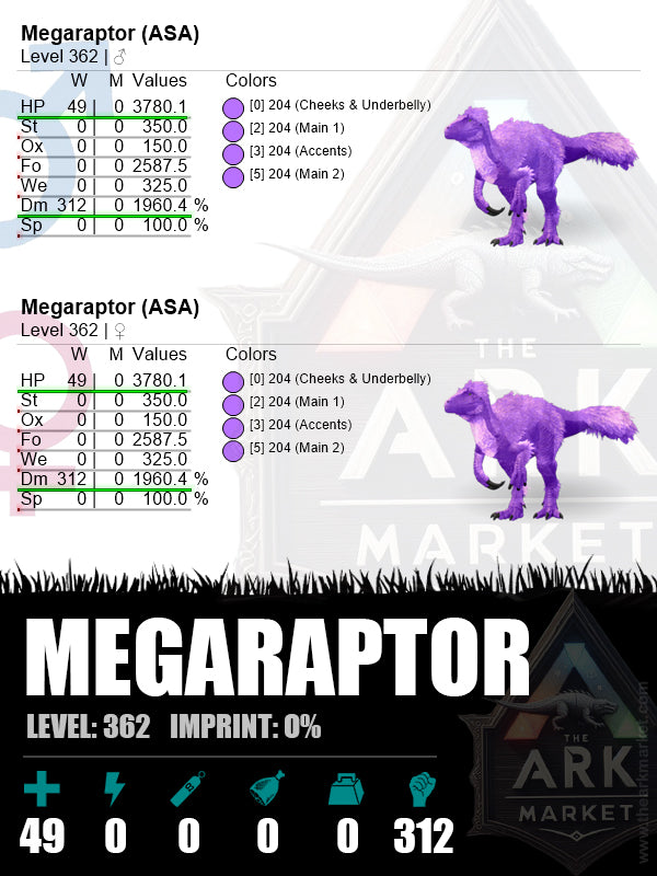 ▪️Megaraptor | Lvl 362 | HP: 3780.1 (49) / DM: 1960.4% (312)