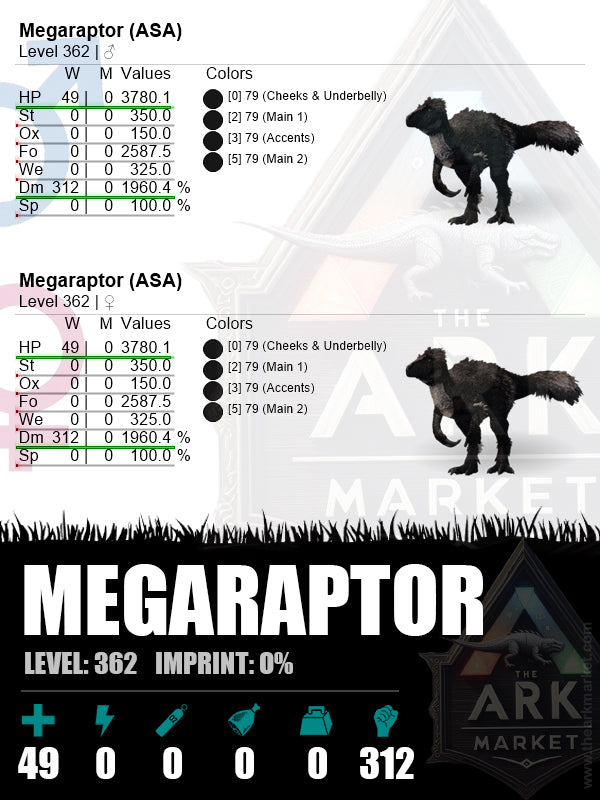 ▪️Megaraptor | Lvl 362 | HP: 3780.1 (49) / DM: 1960.4% (312)