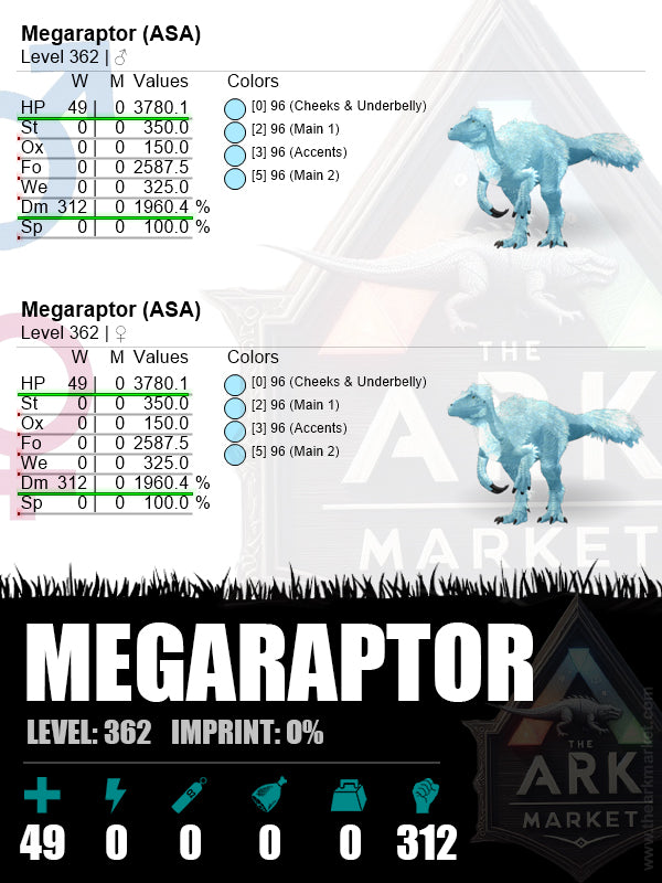 ▪️Megaraptor | Lvl 362 | HP: 3780.1 (49) / DM: 1960.4% (312)