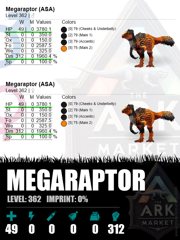 ▪️Megaraptor | Lvl 362 | HP: 3780.1 (49) / DM: 1960.4% (312)
