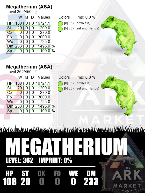 Megatherium | Lvl362 | 16724.1HP [108] / 1495.9%DM [233]