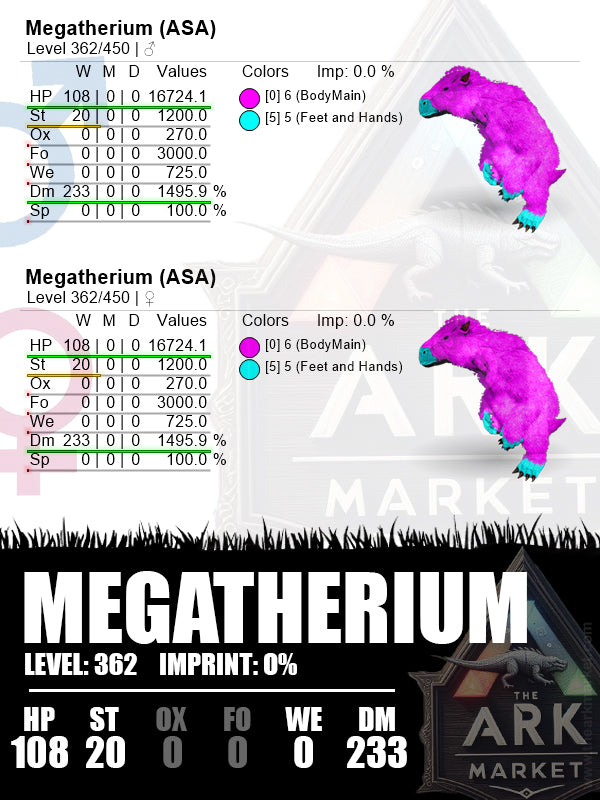 Megatherium | Lvl362 | 16724.1HP [108] / 1495.9%DM [233]
