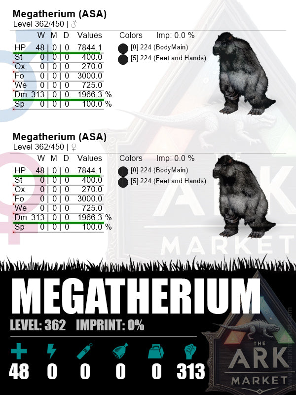 Megatherium | Lvl 362 | HP: 7844.1 (48) / DM: 1966.3% (313)