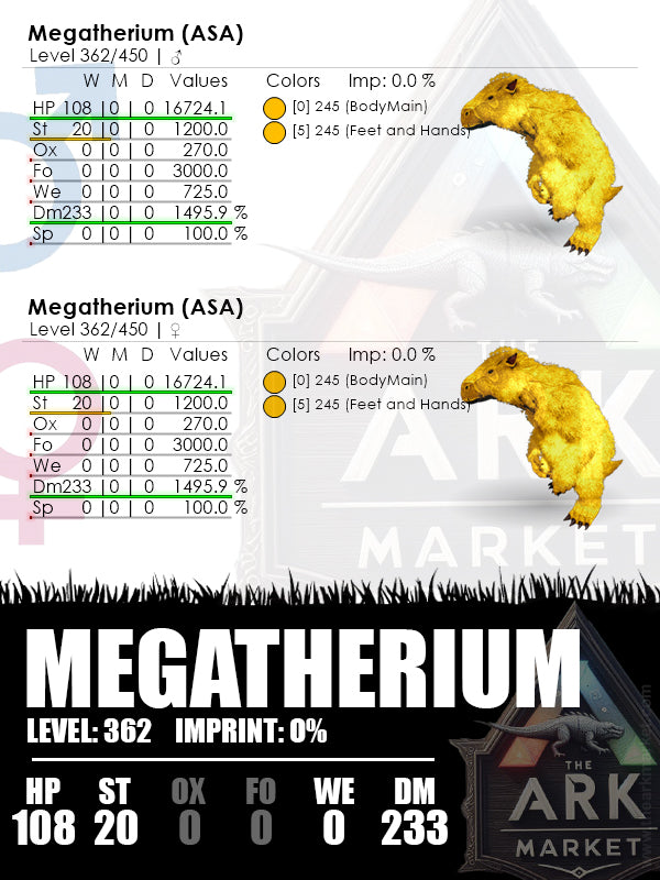 Megatherium | Lvl362 | 16724.1HP [108] / 1495.9%DM [233]