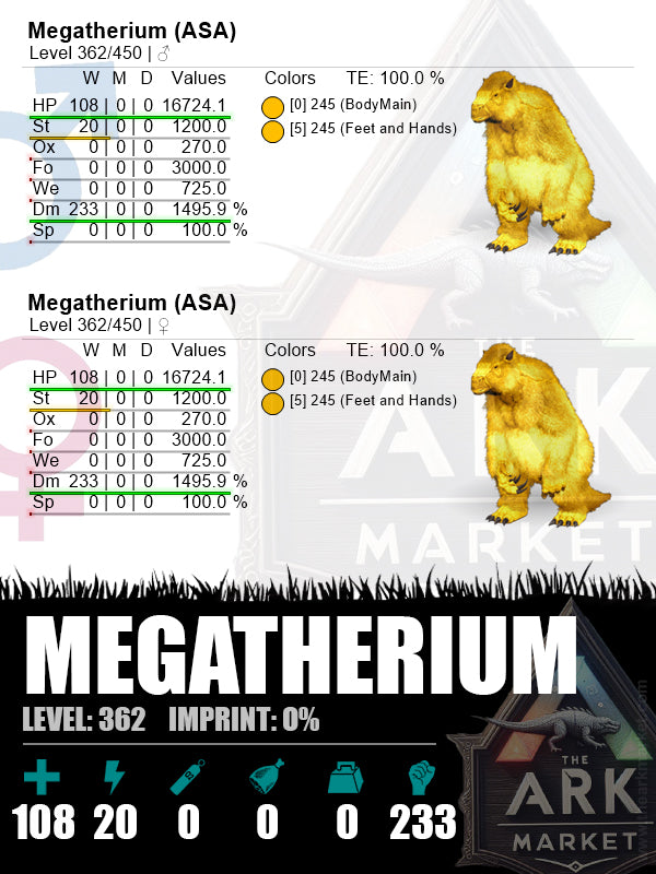 Megatherium | Lvl362 | HP: 16724.1 (108) / DM: 1495.9% (233) - The Ark Market