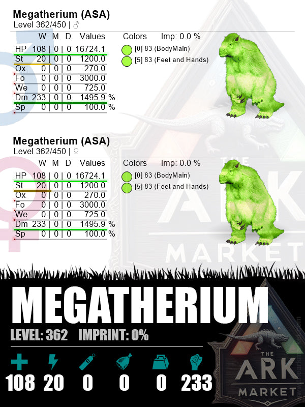 Megatherium | Lvl362 | HP: 16724.1 (108) / DM: 1495.9% (233) - The Ark Market