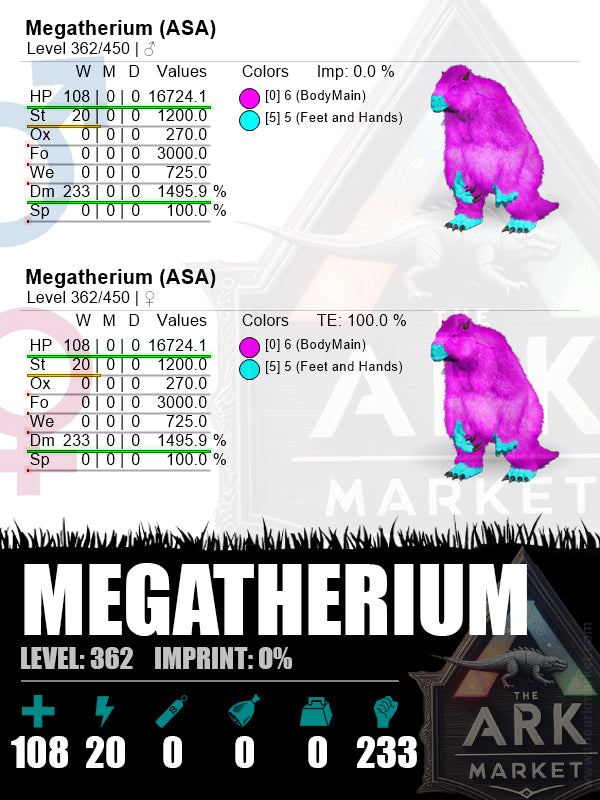 Megatherium | Lvl362 | HP: 16724.1 (108) / DM: 1495.9% (233) - The Ark Market