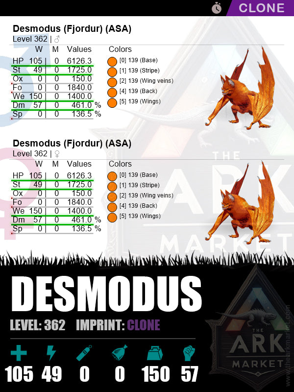 🔹Desmodus | Lvl 362 | HP: 6126.3 (105) / WE: 1400 (150)