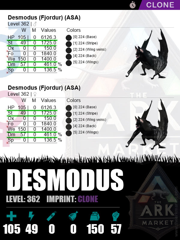 🔹Desmodus | Lvl 362 | HP: 6126.3 (105) / WE: 1400 (150)
