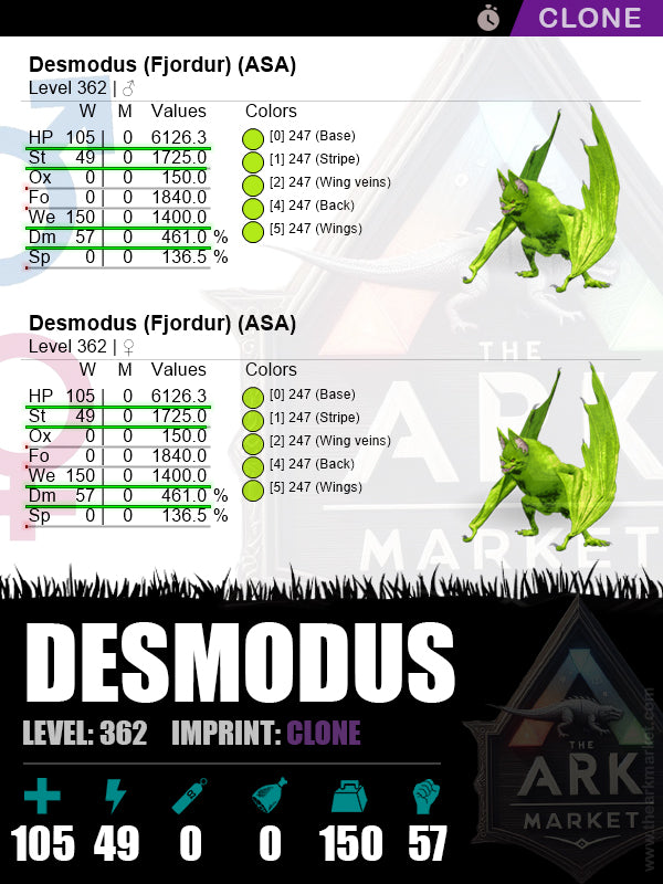 🔹Desmodus | Lvl 362 | HP: 6126.3 (105) / WE: 1400 (150)