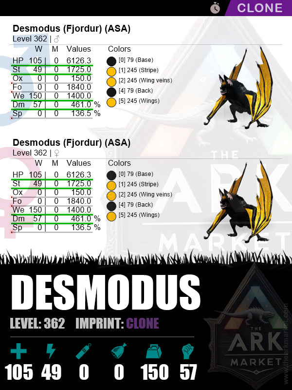 🔹Desmodus | Lvl 362 | HP: 6126.3 (105) / WE: 1400 (150)