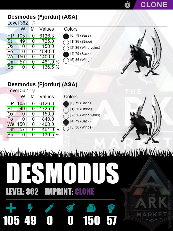 🔹Desmodus | Lvl 362 | HP: 6126.3 (105) / WE: 1400 (150)