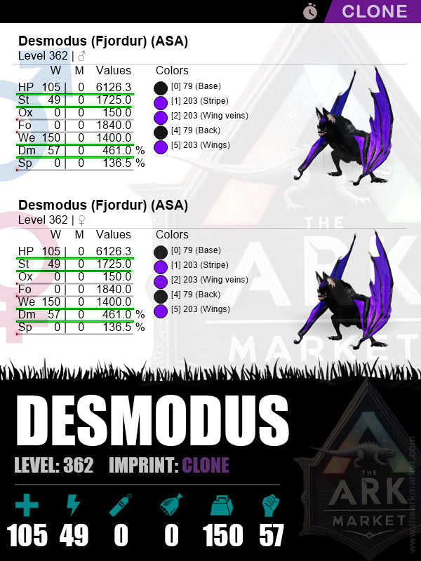 🔹Desmodus | Lvl 362 | HP: 6126.3 (105) / WE: 1400 (150)