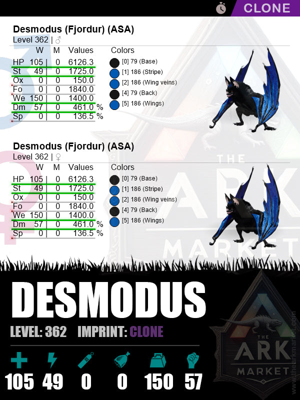 🔹Desmodus | Lvl 362 | HP: 6126.3 (105) / WE: 1400 (150)