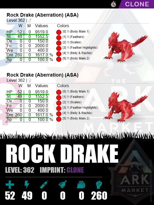Rock Drake | Lvl 362 | HP: 9519 (52) / DM: 1617% (260)