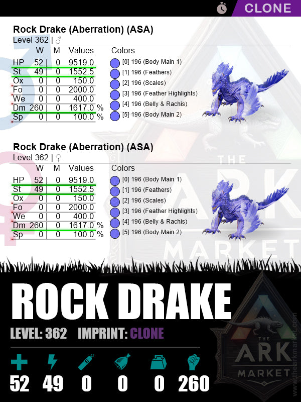 Rock Drake | Lvl 362 | HP: 9519 (52) / DM: 1617% (260)