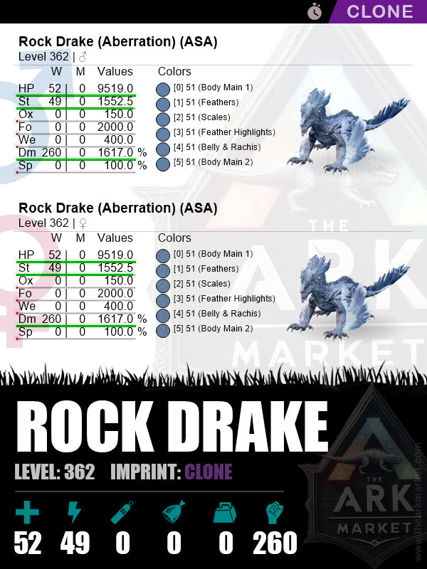 Rock Drake | Lvl 362 | HP: 9519 (52) / DM: 1617% (260)