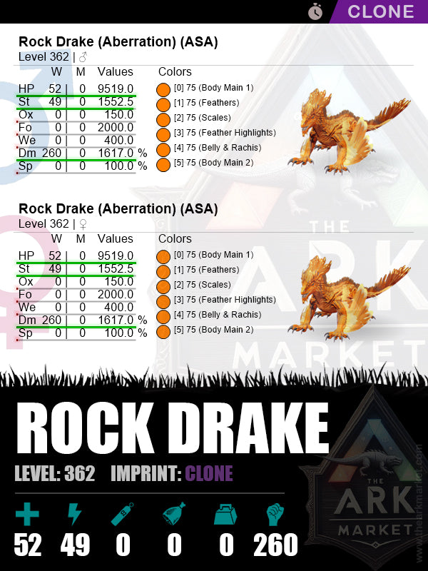 Rock Drake | Lvl 362 | HP: 9519 (52) / DM: 1617% (260)