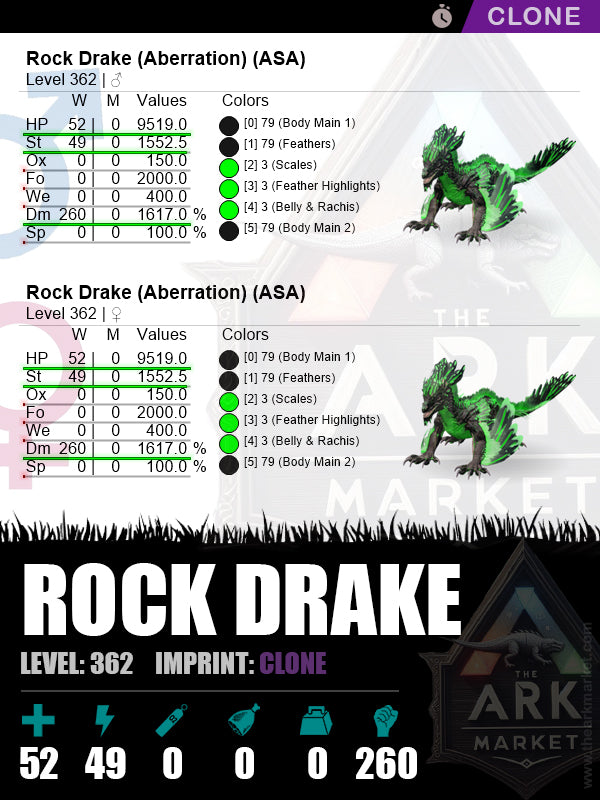 Rock Drake | Lvl 362 | HP: 9519 (52) / DM: 1617% (260)