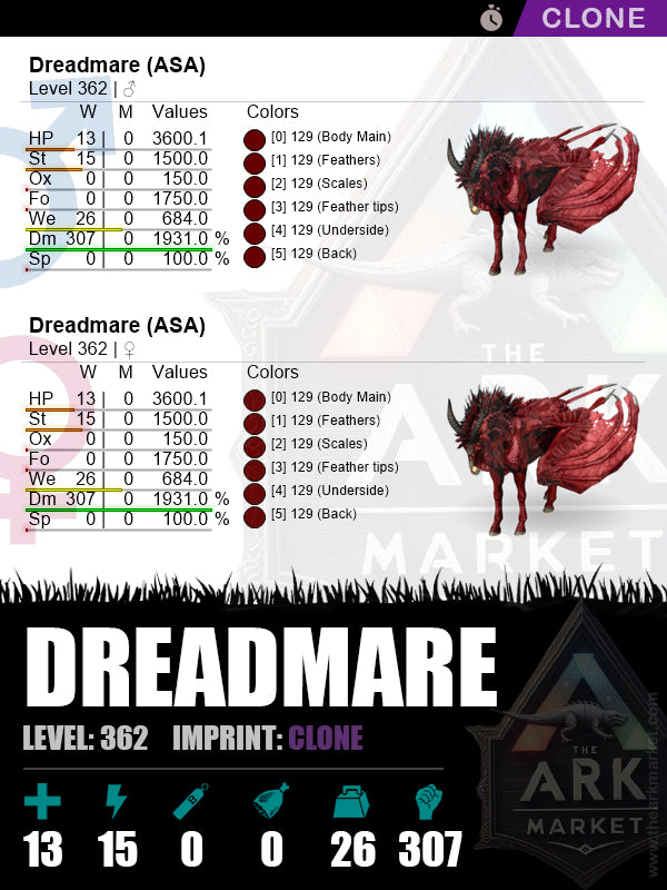 🔹Dreadmare | Lvl 362 | DM: 1931% (307) - Top Damage