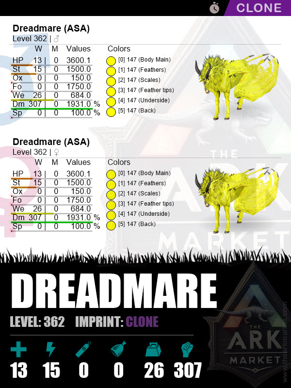 🔹Dreadmare | Lvl 362 | DM: 1931% (307) - Top Damage