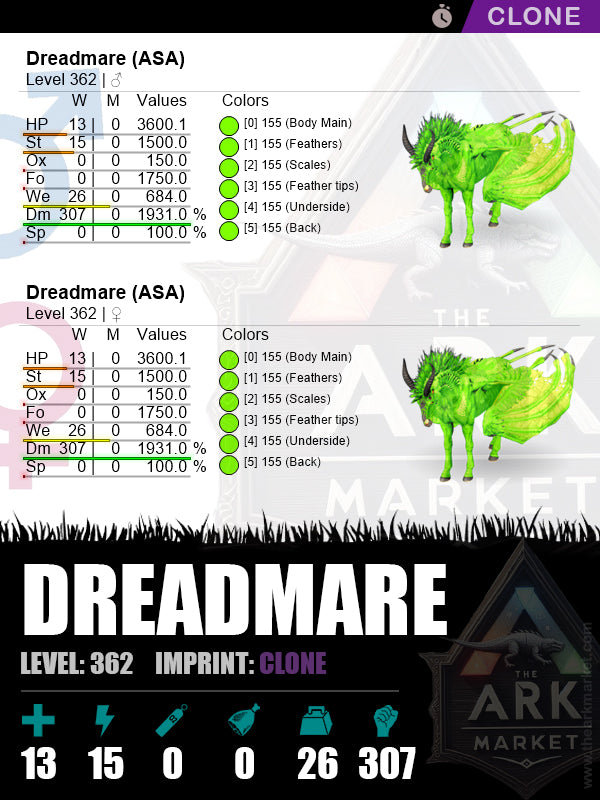🔹Dreadmare | Lvl 362 | DM: 1931% (307) - Top Damage