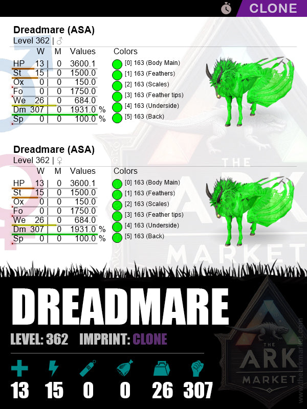 🔹Dreadmare | Lvl 362 | DM: 1931% (307) - Top Damage