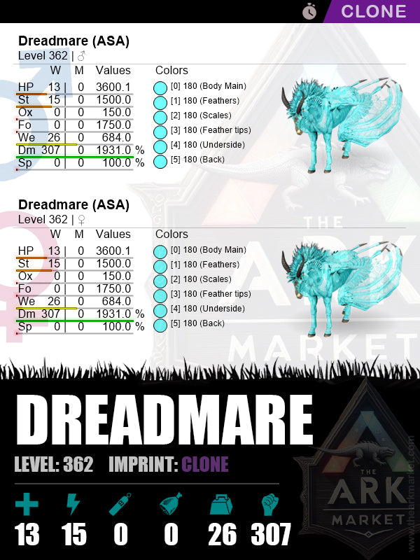 🔹Dreadmare | Lvl 362 | DM: 1931% (307) - Top Damage