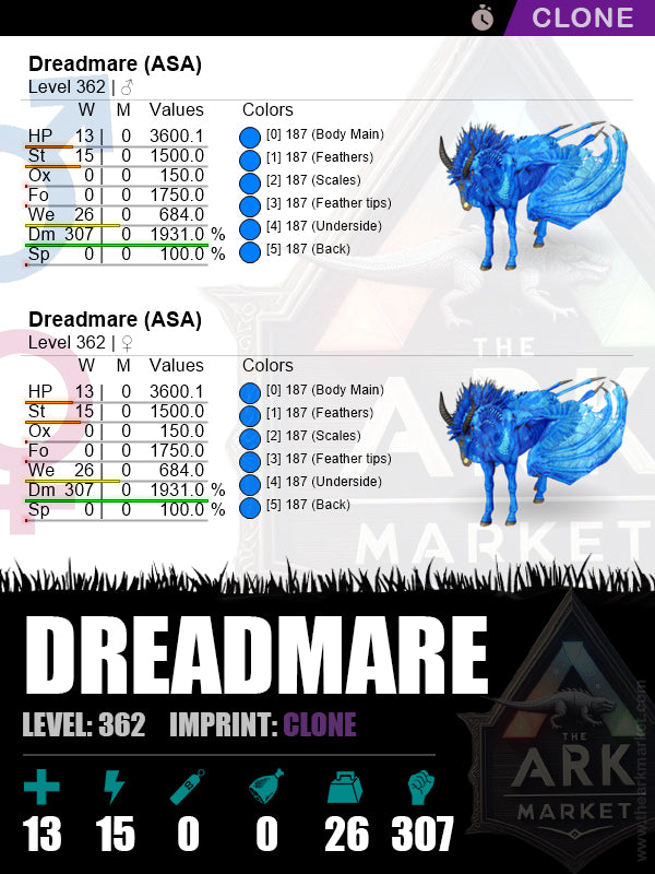 🔹Dreadmare | Lvl 362 | DM: 1931% (307) - Top Damage