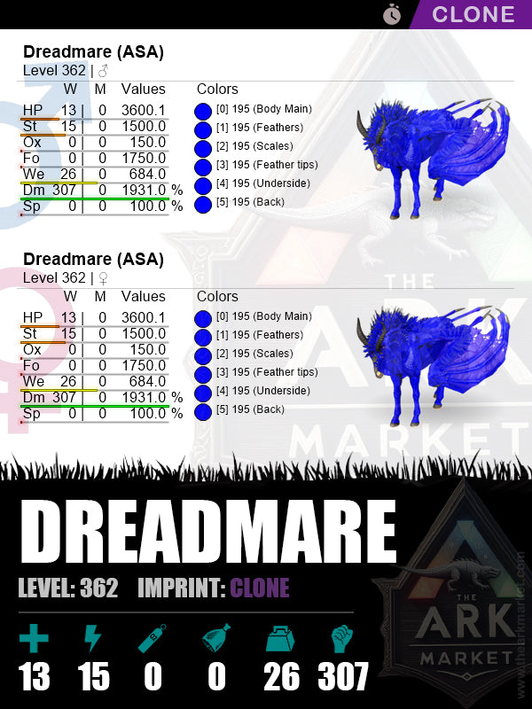 🔹Dreadmare | Lvl 362 | DM: 1931% (307) - Top Damage