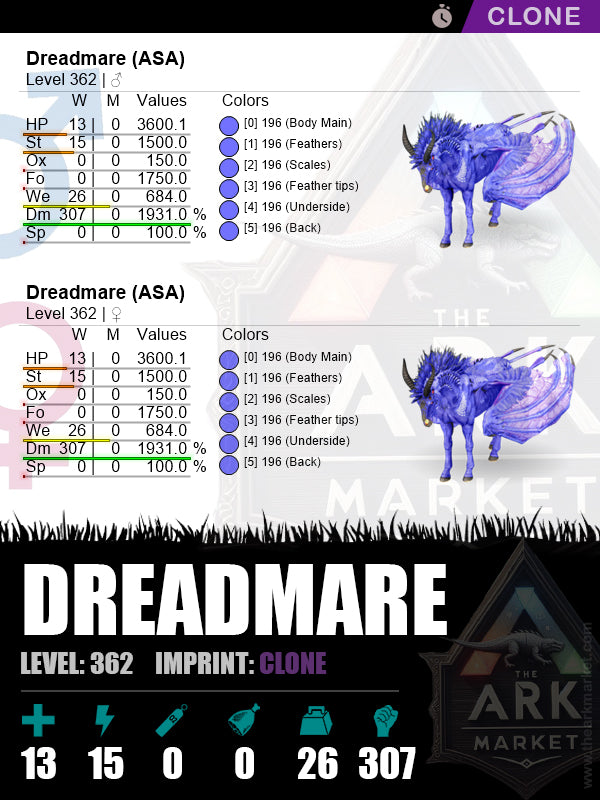 🔹Dreadmare | Lvl 362 | DM: 1931% (307) - Top Damage