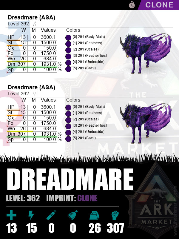 🔹Dreadmare | Lvl 362 | DM: 1931% (307) - Top Damage