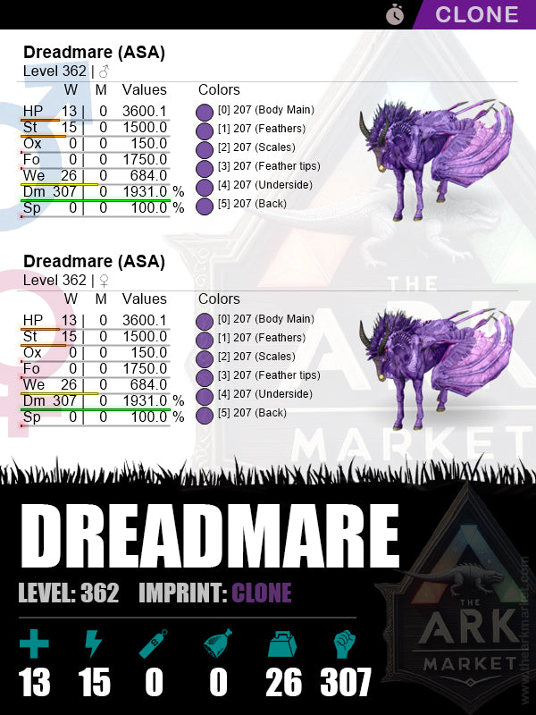 🔹Dreadmare | Lvl 362 | DM: 1931% (307) - Top Damage