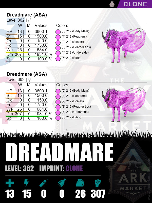 🔹Dreadmare | Lvl 362 | DM: 1931% (307) - Top Damage