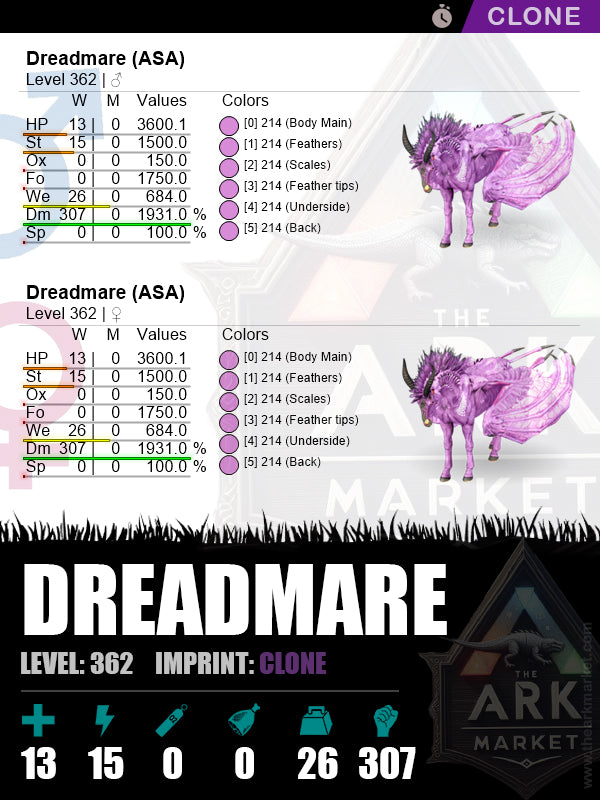 🔹Dreadmare | Lvl 362 | DM: 1931% (307) - Top Damage