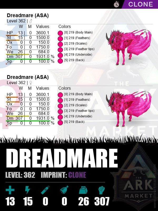 🔹Dreadmare | Lvl 362 | DM: 1931% (307) - Top Damage