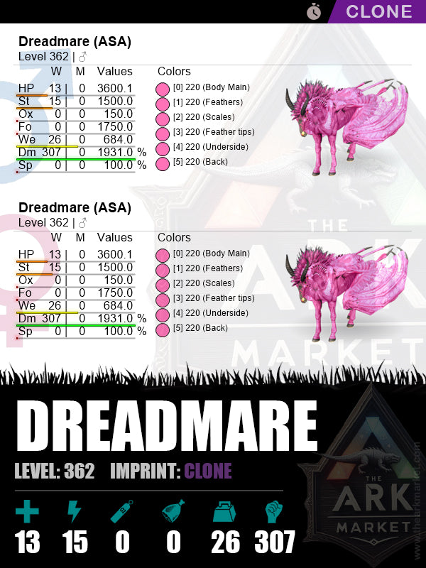 🔹Dreadmare | Lvl 362 | DM: 1931% (307) - Top Damage